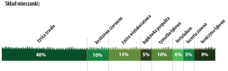 lakowa-BANER2025 lakowa-BANER2025