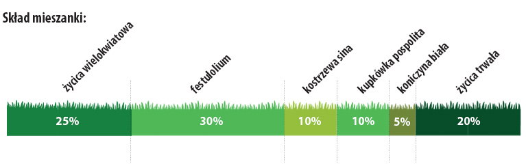 turbopiaski-BANER2025